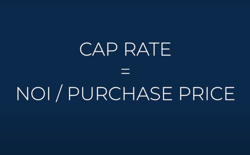 Cap Rate overview