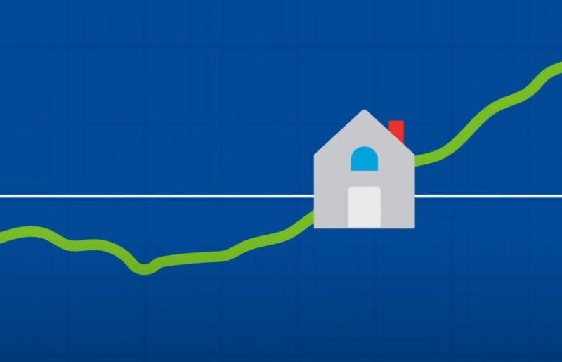 Interest Rates